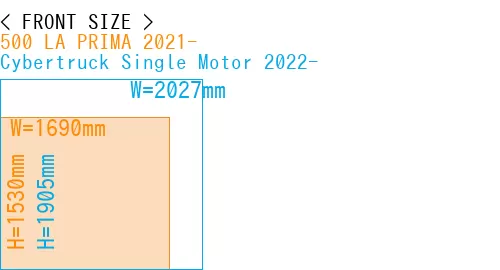 #500 LA PRIMA 2021- + Cybertruck Single Motor 2022-